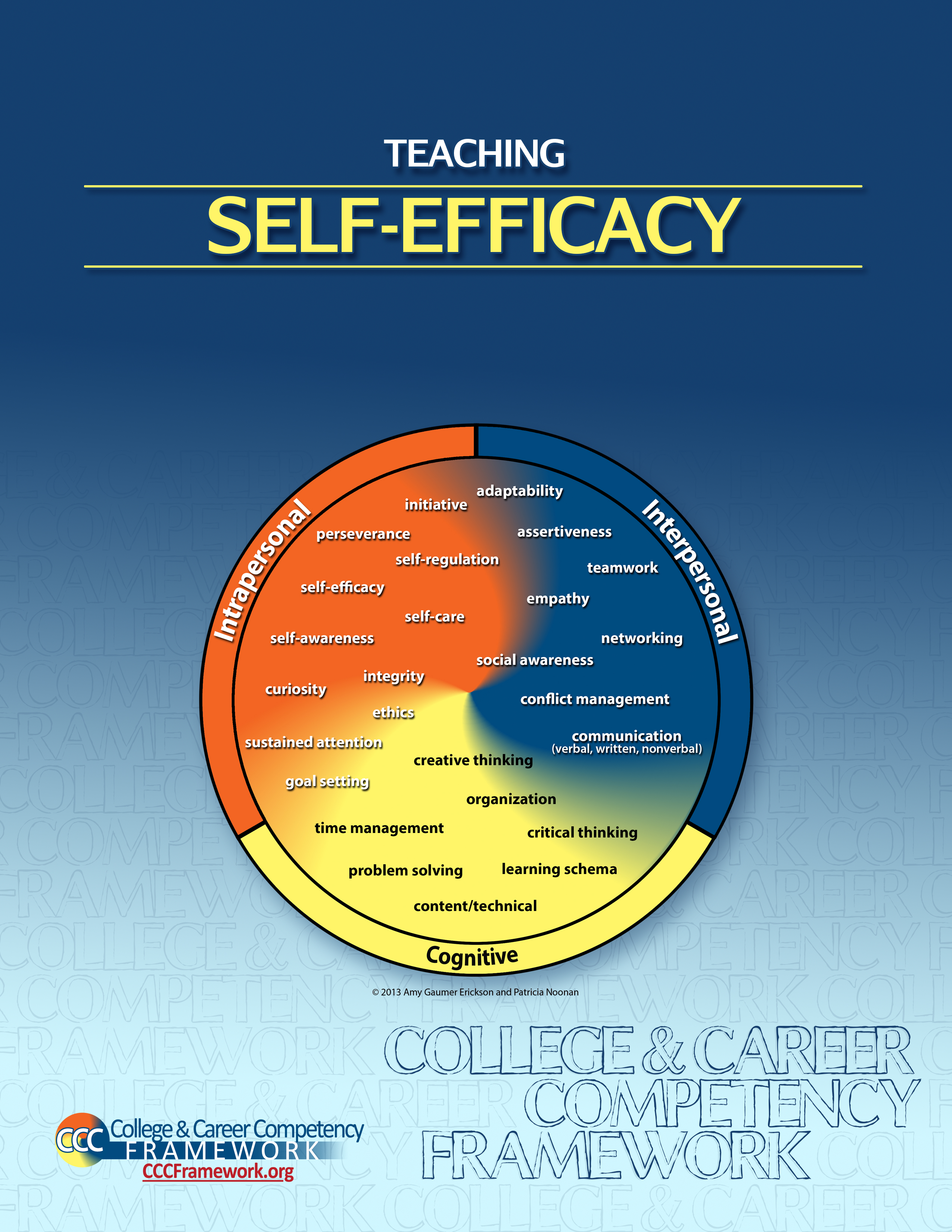 Teaching Self-Efficacy eBook (cover).